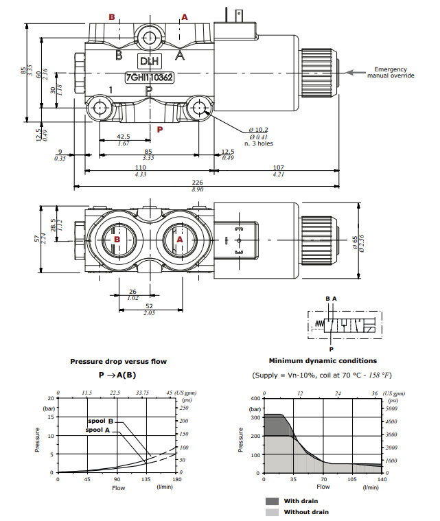 Walvoil, 12V DC, 3 Ways, 3/4" BSP, Open Centre, Solenoid Diverter Valve, DFE20/3A18ES-W200-12VDC-CRZ