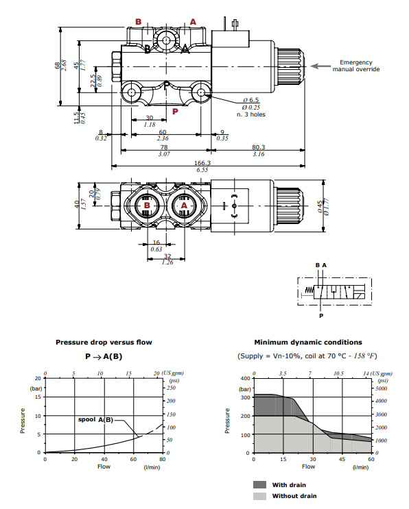 Walvoil, 12V DC, 3 Ways, 3/8" BSP, Open, Galvanized Solenoid Diverter Valve, DFE052/3A18ES-W201-12VDC