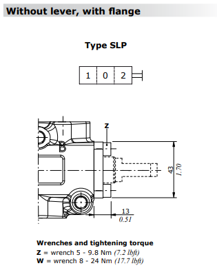 Walvoil Dust-proof plate kit, Without lever box, Type SLP, SD11, SD14, SDS150 and DF10
