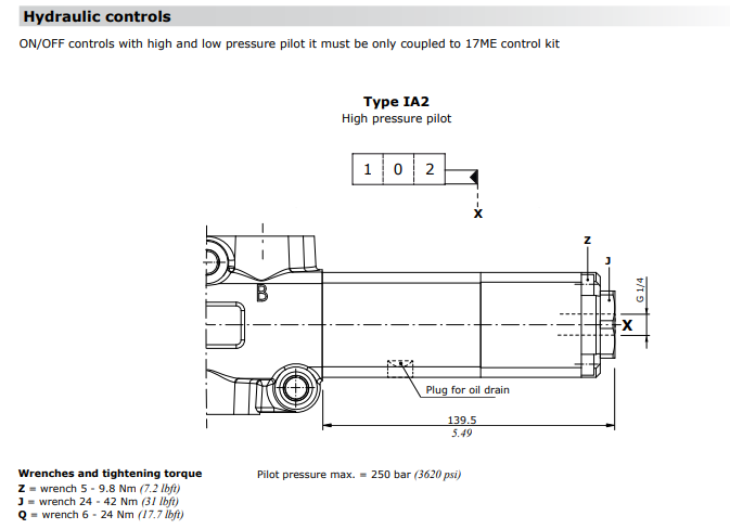 Walvoil DF20, High Pressure Pilot, Type IA2 Walvoil DF20, High Pressure Pilot, Type IA2