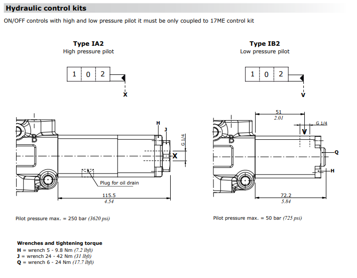 Walvoil DF10, Low Pressure Pilot, Type IB2