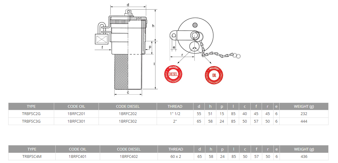 Hydraulic weldable lockable filling plug with lock-holder 1 1/2 BSP for use with oil