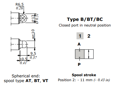 Walvoil Spool BT DF5/2 - As type B, with spherical end (Closed port in neutral position) Walvoil Spool BT DF5/2 - As type B, with spherical end (Closed port in neutral position)
