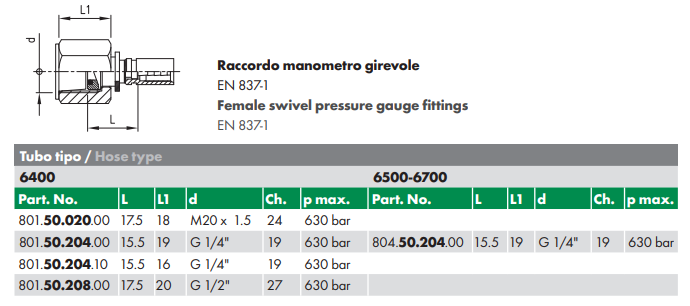 Female Swivel Pressure Gauge Fitting, 1/4 BSP