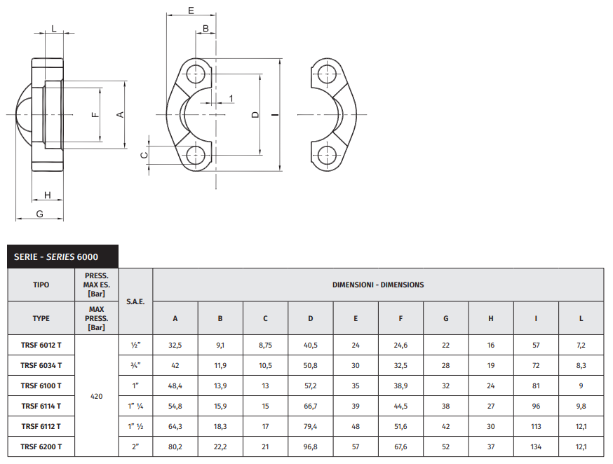 TOR-MEC Half Flange TRSF 6114 T