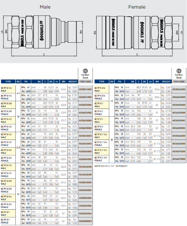 Gemels, Flat Face, Quick Release Couplings, Male, 1/2 BSP, DN/ISO 10