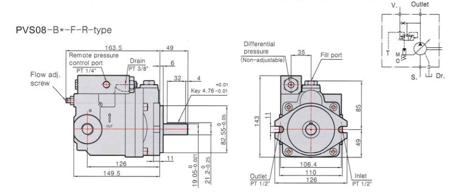 Kompass PVS Hydraulic Piston Pump, 8CC, Remote Pressure Control