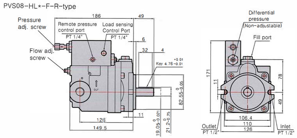 Kompass PVS Hydraulic Piston Pump, 8CC, 30-215 Bar, Load Sensing