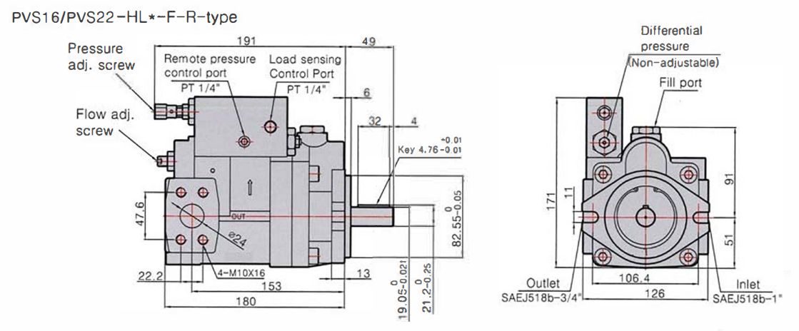 Kompass PVS Hydraulic Piston Pump, 16CC, 30-215 Bar, Load Sensing