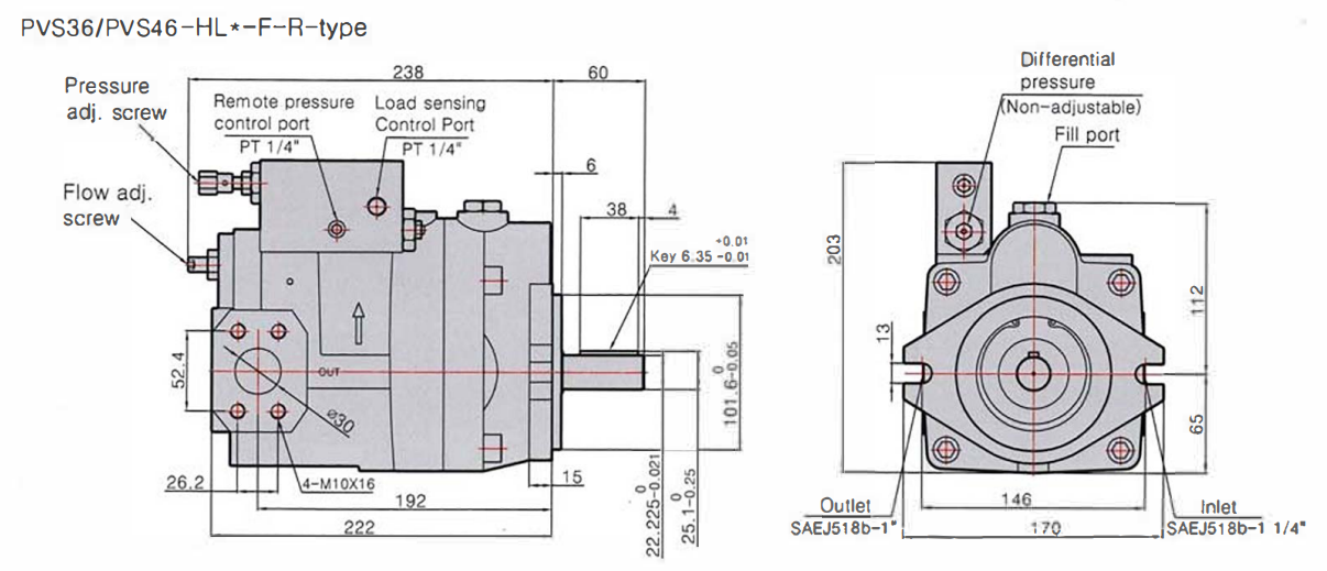 Kompass PVS Hydraulic Piston Pump, 46CC, 30-215 Bar, Load Sensing