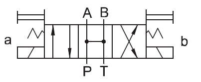 Flowfit Cetop 3 NG6 3 Position Solenoid Valve, 12V DC, 3C3 Flowfit Cetop 3 NG6 3 Position Solenoid Valve, 12V DC, 3C3