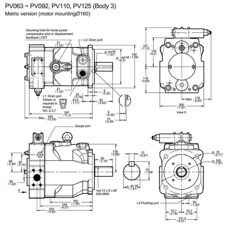 Kompass PV Hydraulic Piston Pump, 110CC, Load Sensing