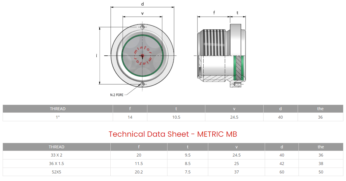 Visible level indicator with glass, TLT