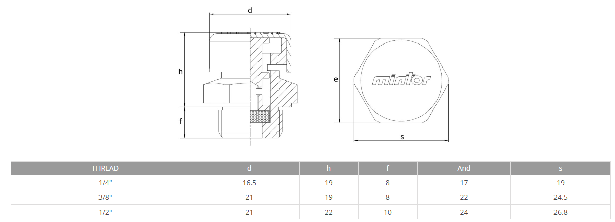 Hydraulic Filler and breather cap for oil with labyrinth and filter