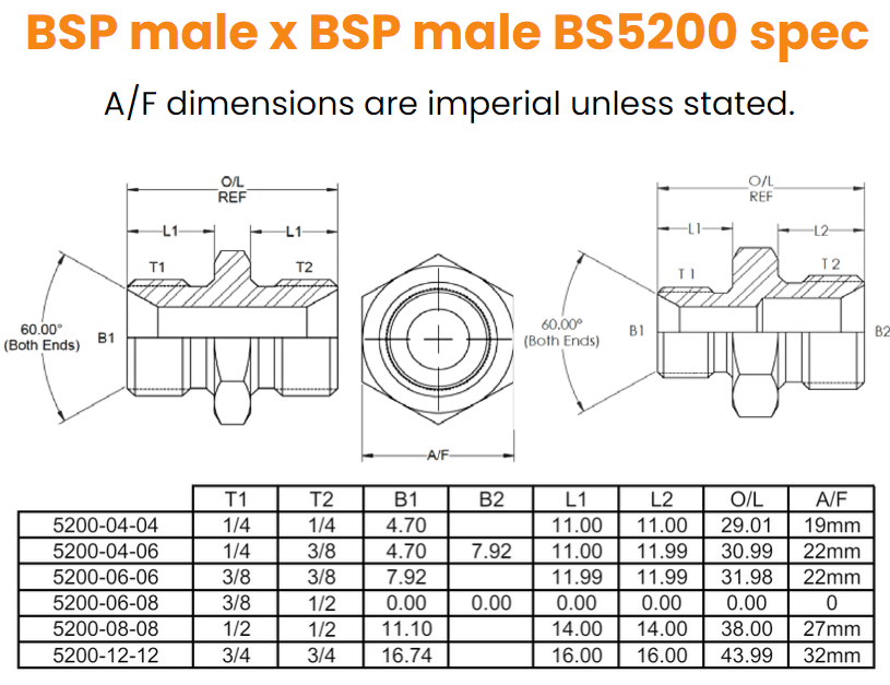 1/4 BSP x 3/8 BSP M/M (BS5200) Hydraulic Adaptor