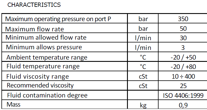 Oleodinamica Hydraulic Cetop 3 NG6 Reciprocating Valve, Max Flow 50L/MIN