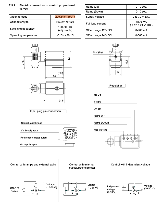 Bucher Electric Din Plug for Proportional Valves