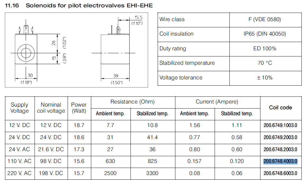 Bucher 110V AC Solenoid Coil For EHI-EHE Electro Valves