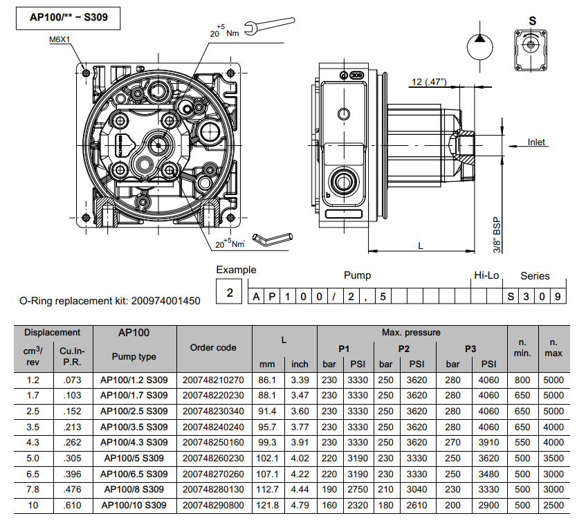 Bucher AP100/1.2S309 UP100 Gear Pump, 1.2CC/Rev 1.72L/Min