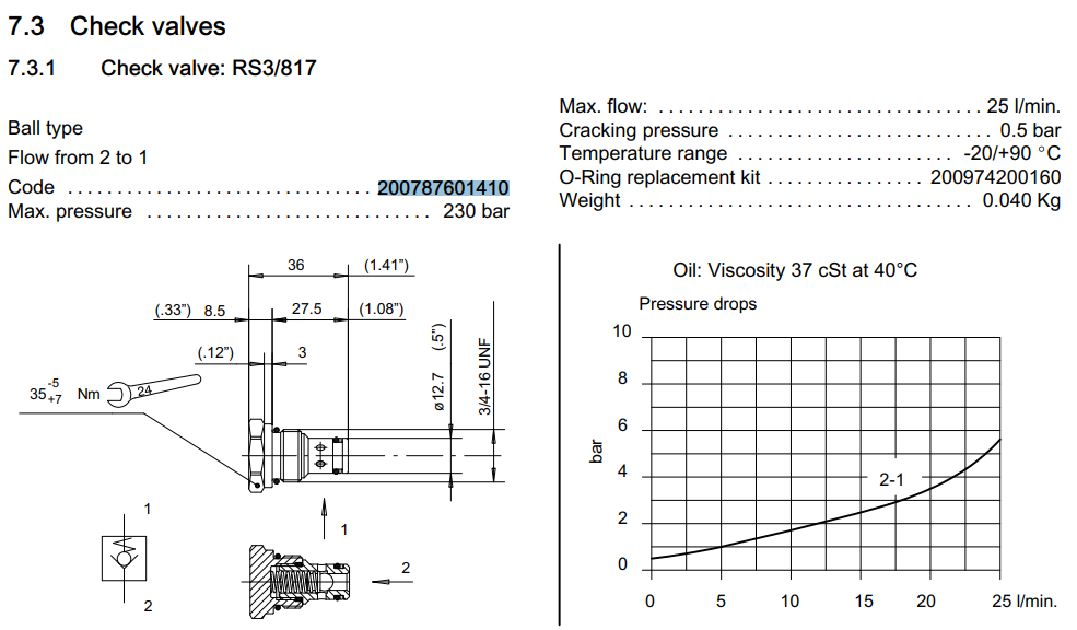 Bucher UP100 Check Valve RS3/817