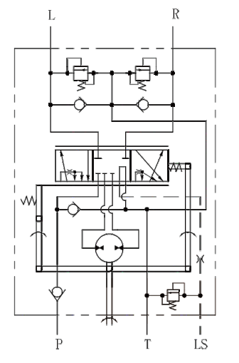 Hydraulic Steering Unit, Load Sensing, Non-Reaction, 315CC, With Relief & Anti-Shock Valves
