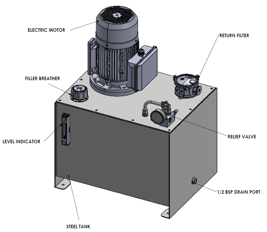 AC hydraulic power unit