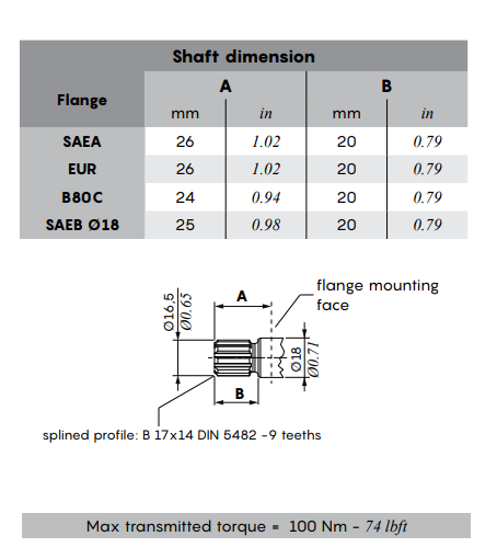 Walvoil 2XP/2XM Driving Gear Splined Shaft, Group 2, 11CC, Type 15