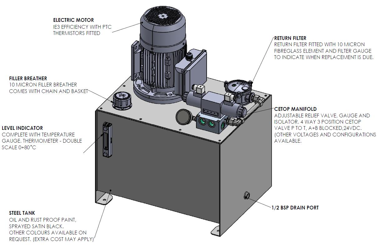 IPU 926 – INDUSTRIAL AC DOUBLE ACTING POWER PACKS