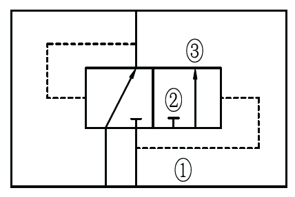 Cartridge Shuttle Valve, 3/4-16” UNF, 240 Bar