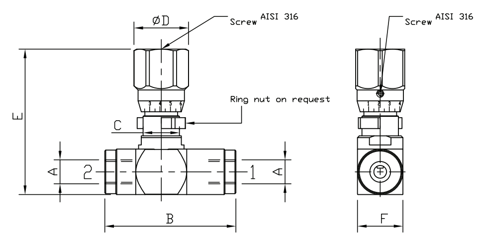 VRFU-INOX DIAGRAM