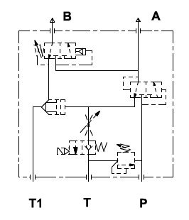 Hydraulic circuit for dock leveller power unit