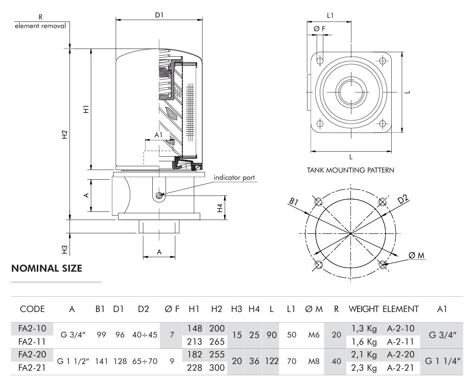 Hydraulic Tank top return line spin-on 10 Micron cellulose, 3/4" BSP, 95 L/Min