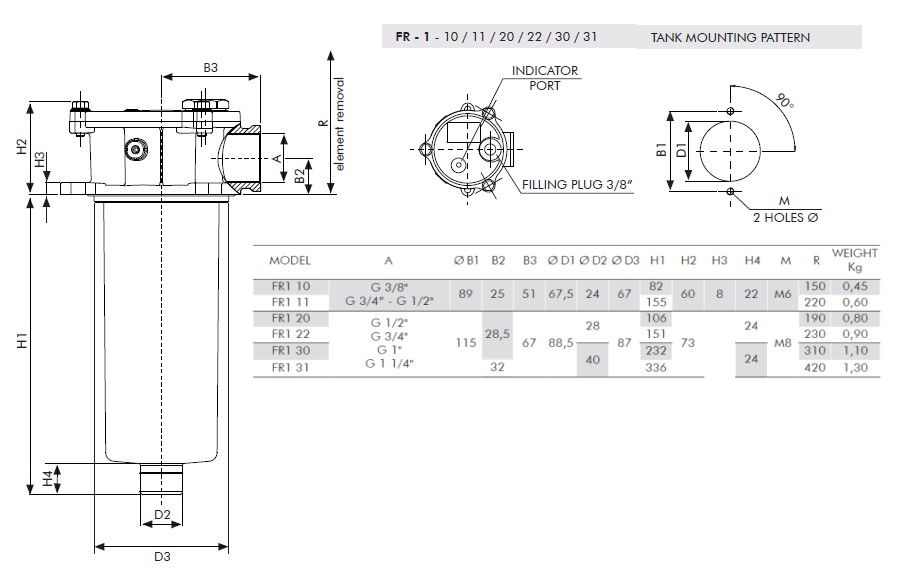 Hydraulic Tank top return line filter FR-1-10-C10-B-B-B2-0-C-MRB 3/8" 50 L/min Max