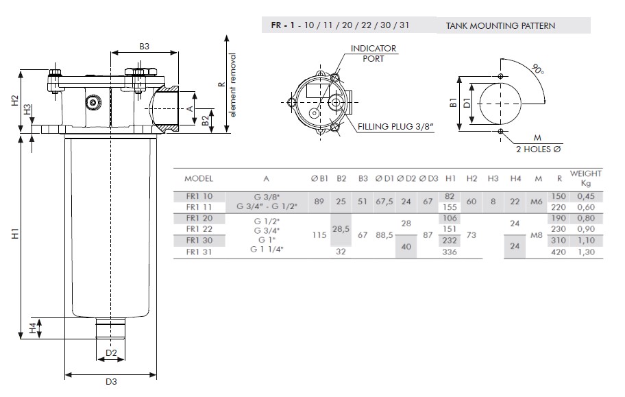 Hydraulic Tank top return line filter FR-1-10-C10-B-B-B2-0-C-MRB 3/8" 50 L/min Max