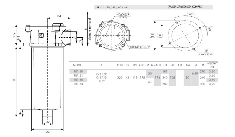Hydraulic Tank top return line filter FR-1-60-C10-B-B-B8-0-C-MRB 2" 560 L/min Max Hydraulic Tank top return line filter FR-1-60-C10-B-B-B8-0-C-MRB 2" 560 L/min Max