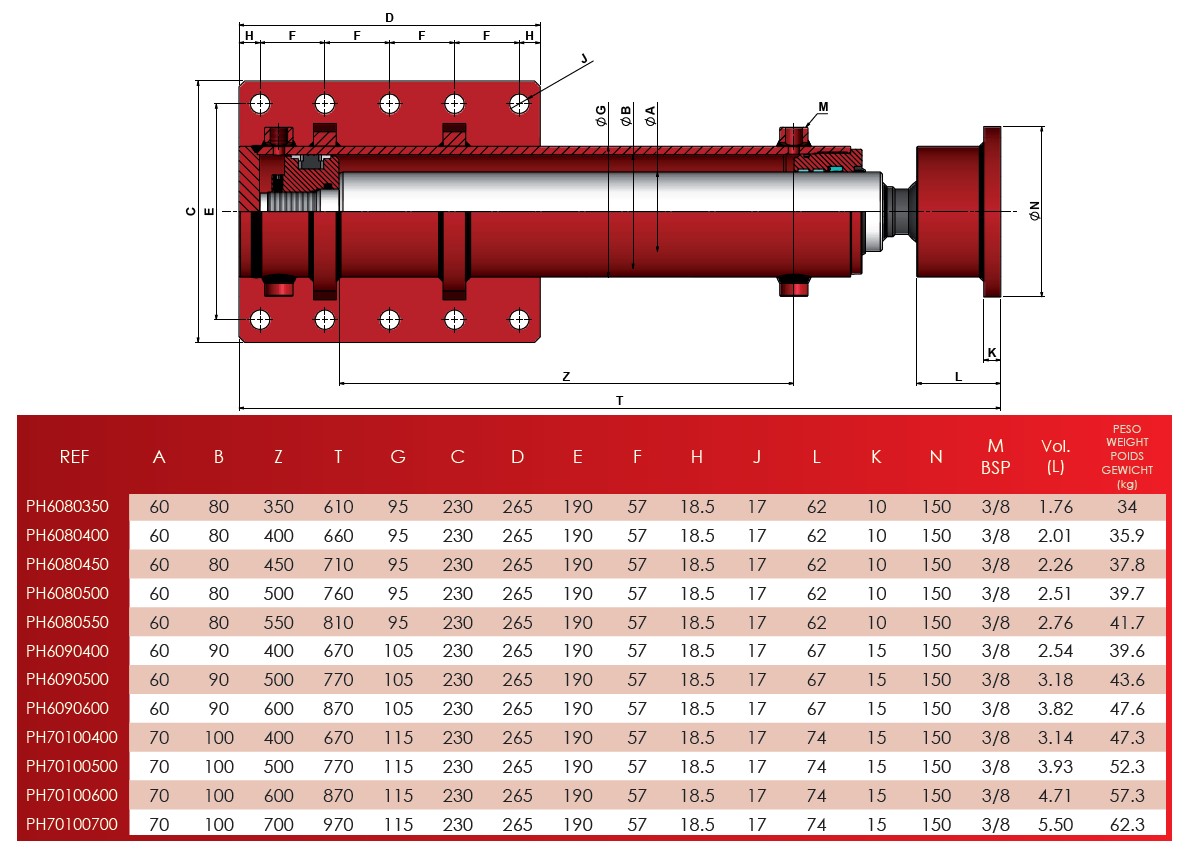 Hydraulic D/Acting Stabiliser /Jack Leg Cylinder 100Bore 70Rod 500Stroke c/w Mounting Plate & Swivel Foot