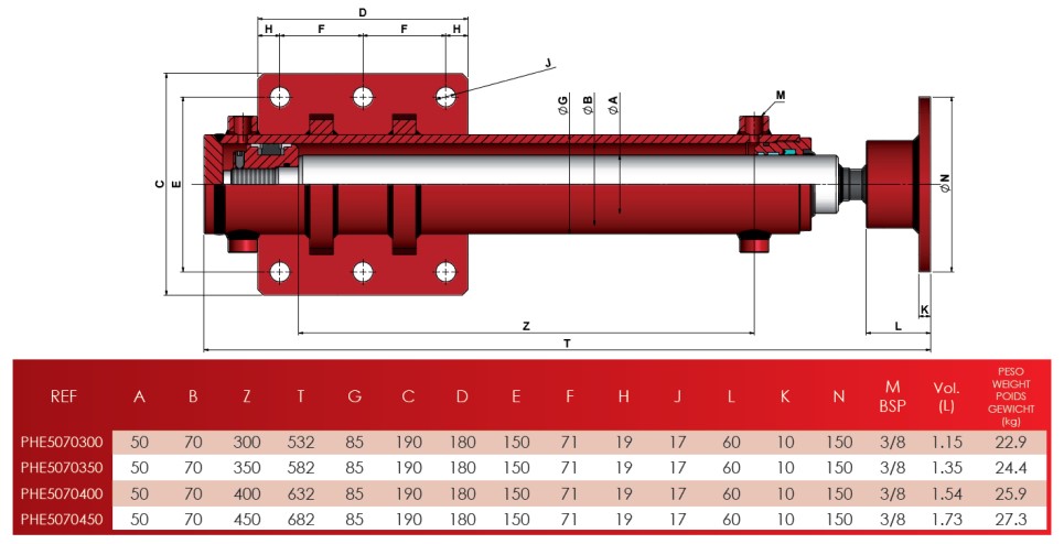 Hydraulic D/Acting Stabiliser /Jack Leg Cylinder 70Bore 50Rod 300Stroke c/w Mounting Plate & Swivel Foot