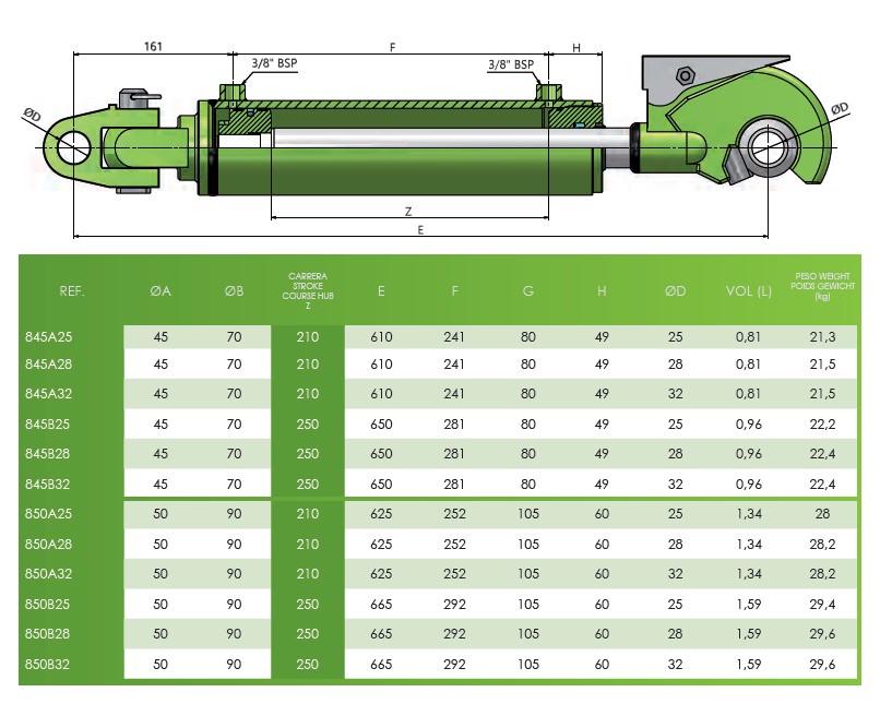 Hydraulic Top Link-Automatic Hitch 70Bore 45Bore 210Stroke 610Closed, PIN HOLES 32mm, 845A32