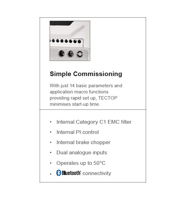 2.2KW IP20 1PH 200-240V Variable Speed Drive Inverter, DIN rail/keyhole Mount, 10.5amps, 0-500Hz