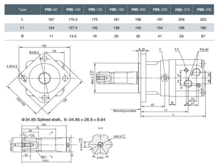 Flowfit Hydraulic Motor 80,8 cc/rev 34,85mm P.T.O. Shaft DIN 9611 Form 1, 4 Hole Mount