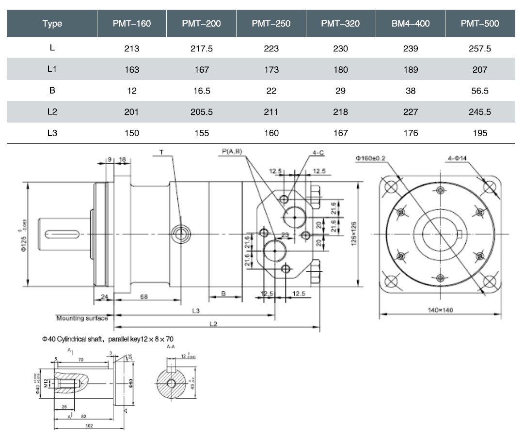 Flowfit Hydraulic Motor 158,8cc/rev 4-hole 40mm Parallel Keyed Shaft