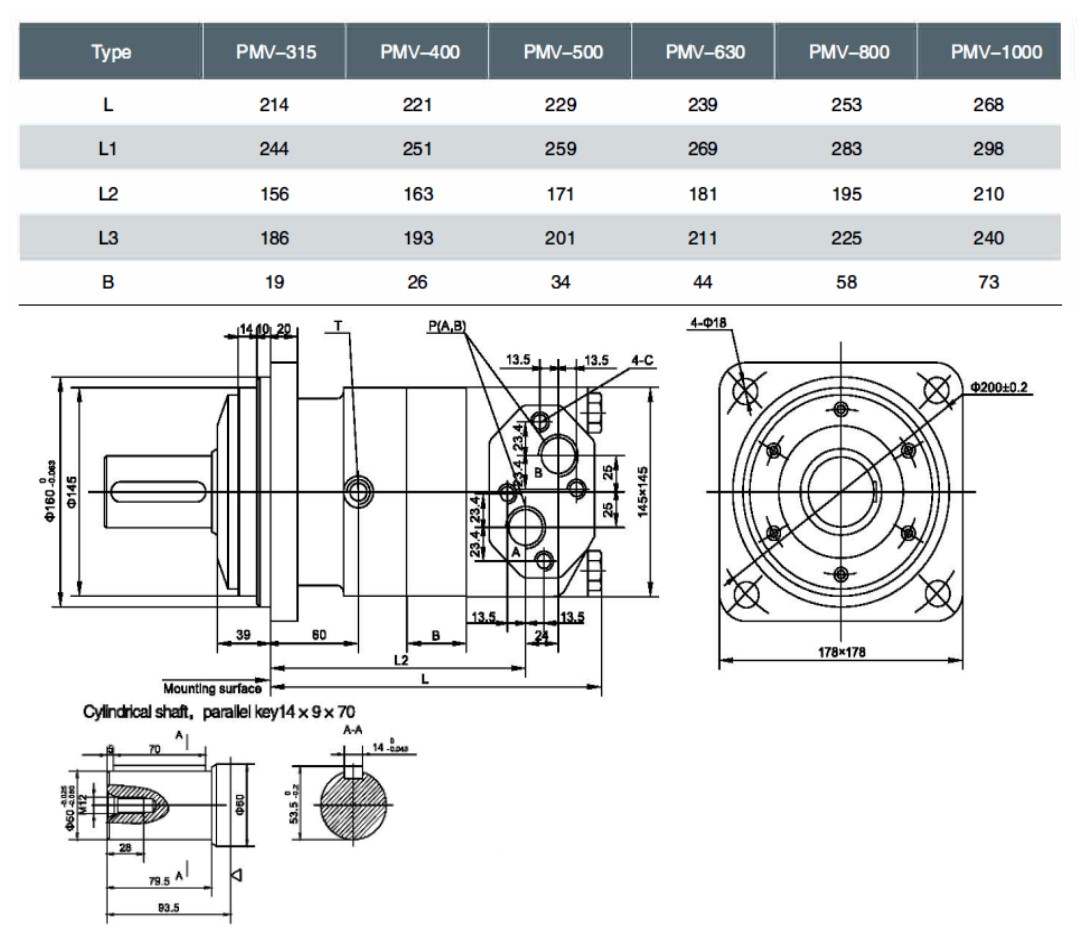 Flowfit Hydraulic Motor 314,9 cc/rev 4-hole, 50mm Parallel Keyed Shaft