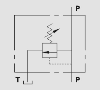 Hydraulic In line mounting relief valve 80-300BAR VMP/L/D5 1/4, Standard