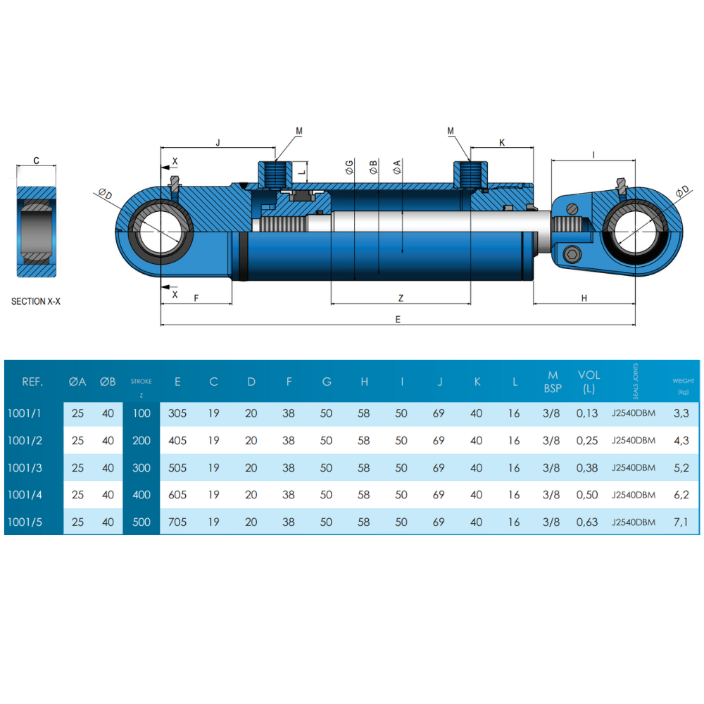 Hydraulic D/Acting Spherical End Cylinder 40Bore 25Rod 100Stroke 305Closed 1001/1 Hydraulic D/Acting Spherical End Cylinder 40Bore 25Rod 100Stroke 305Closed 1001/1