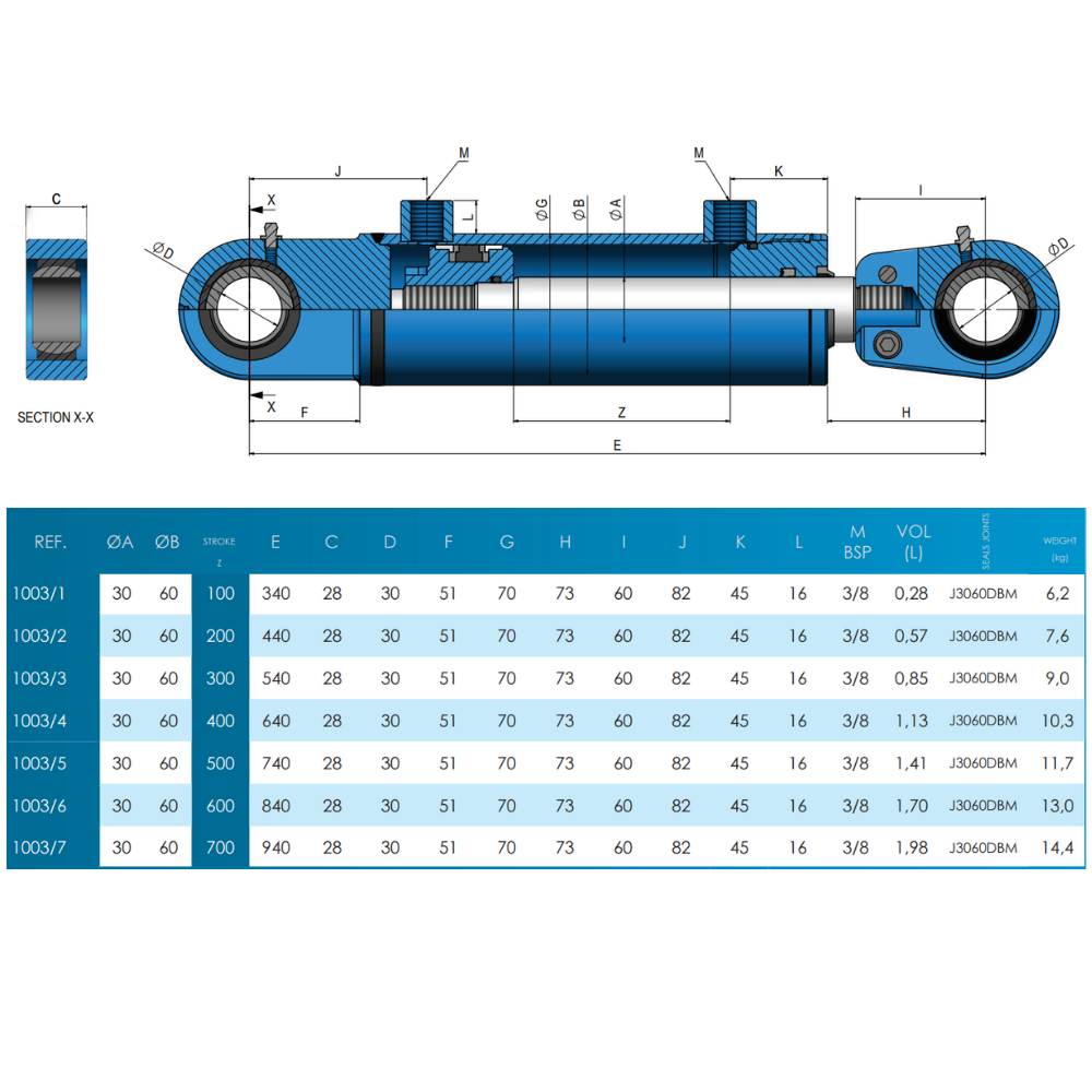 Hydraulic D/Acting Spherical End Cylinder 60Bore 30Rod 100Stroke 340Closed 1003/1 Hydraulic D/Acting Spherical End Cylinder 60Bore 30Rod 100Stroke 340Closed 1003/1