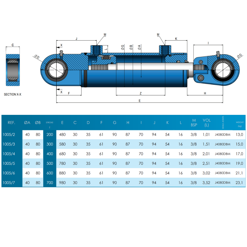 Hydraulic D/Acting Spherical End Cylinder 80Bore 40Rod 200Stroke 480Closed 1005/2 Hydraulic D/Acting Spherical End Cylinder 80Bore 40Rod 200Stroke 480Closed 1005/2