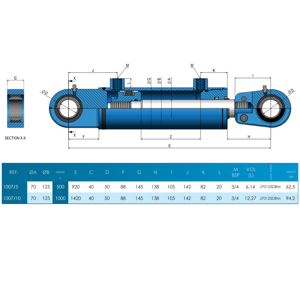 Hydraulic D/Acting Spherical End Cylinder 125Bore 70Rod 500Stroke 920Closed 1007/5