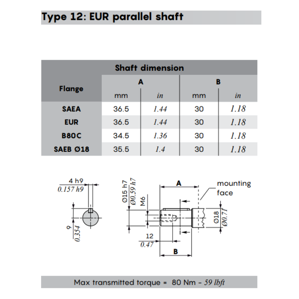 Walvoil 2XP Hydraulic Gear Pump, Group 2, 11.2CC, Clockwise, 3/4" BSP Inlet & 1/2" Outlet, EU 4 Bolt 15mm Parallel Walvoil 2XP Hydraulic Gear Pump, Group 2, 11.2CC, Clockwise, 3/4" BSP Inlet & 1/2" Outlet, EU 4 Bolt 15mm Parallel