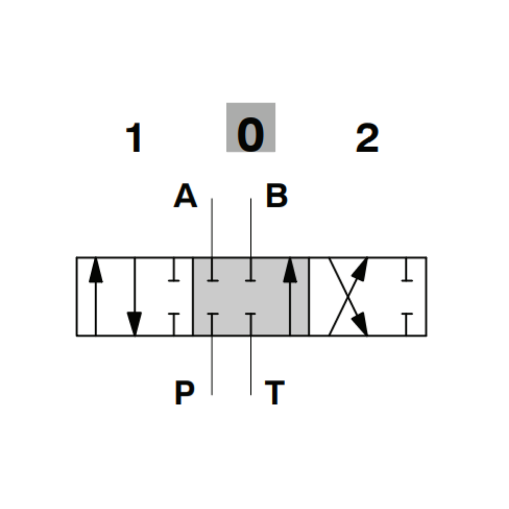 Walvoil Spool A, SD5, Double acting, 3 positions, with A and B closed in neutral position