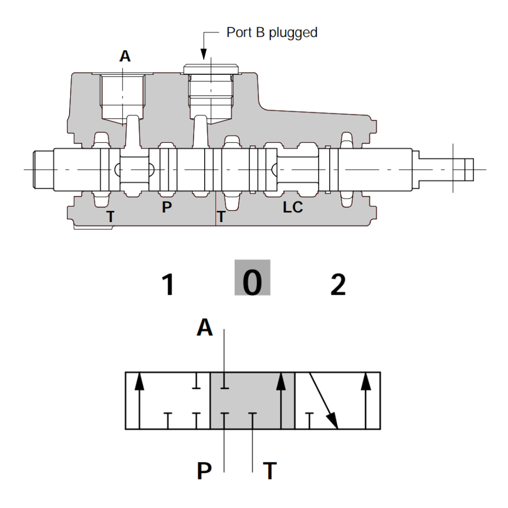 Walvoil Spool 3, SD18, Single Acting on Port A, 3 Positions